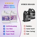 RESINCAST Epoxy Art Resin 10KG – Crystal Clear Resin for River Tables, Flooring & Professional Resin Art - Image 4