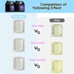 Clear UV Curable Resin for Jewellery Making & DIY Crafts – Transparent UV Resin for Casting and Doming - Image 2