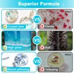 RESINCAST Epoxy Art Resin 2KG – Crystal Clear Resin for River Tables, Jewellery & DIY Art - Image 5